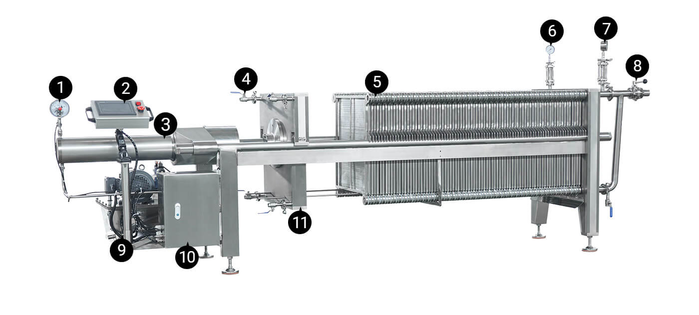 Automatic Hydraulic Stainless Steel Plate and Frame Filter Press