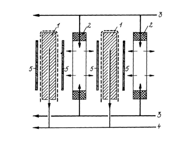 Plate and Frame Filter Filtration Principle